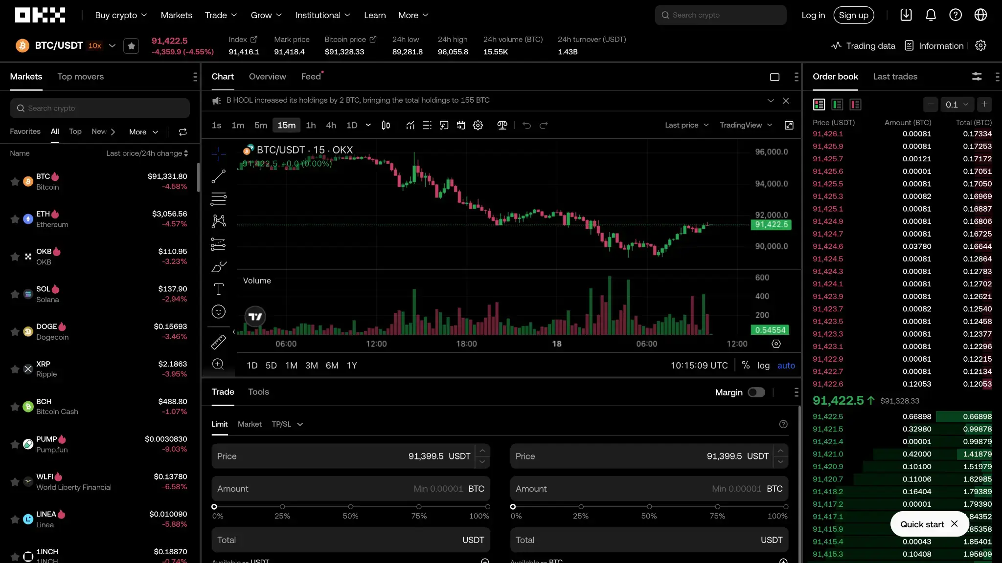 Торговый терминал OKX для пары BTC/USDT: график TradingView, стакан заявок, список рынков и панель выставления ордеров