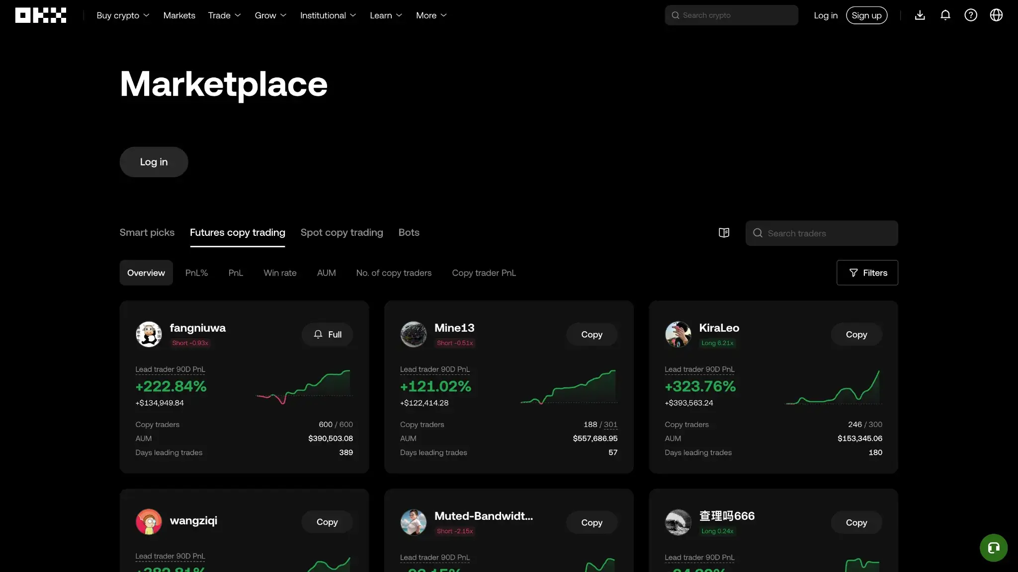 Раздел копитрейдинга OKX Marketplace: список ведущих трейдеров по фьючерсам с показателями доходности 90D PnL, AUM и числом подписчиков